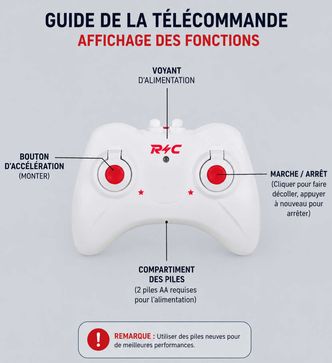 Hélicoptère Télécommandé avec LED – Rechargeable & Vol Stable